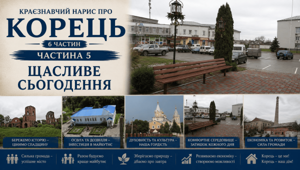 Щасливе сьогодення